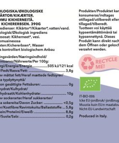 Skafferi Skafferi | Kikartor Eko