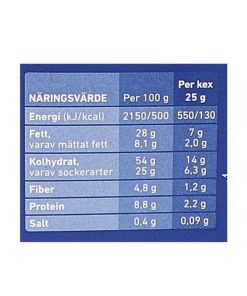 Brod& Kex & Kakor Bröd, kex & kakor | Kexbars Yoghurt