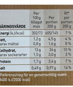 Skafferi Skafferi | Potatismos 20 Port