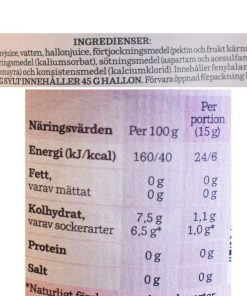 Skafferi Skafferi | Hallonsylt Lagkalori